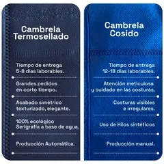 Vista previa de Funda de Cambrela Termosellado Pres 25x30 cm 1